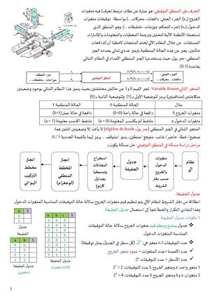 تعريف المنطق التوفيقي