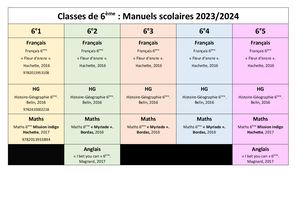 Manuels scolaires 2024