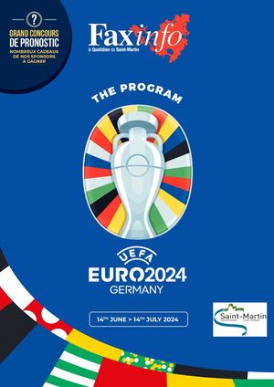 Euro 2024 48 simulation