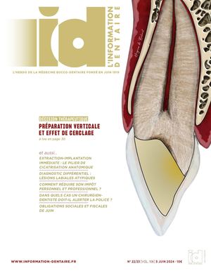 Id 22/23 - 2024 Preview