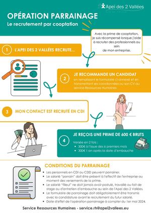 Opération Parrainage