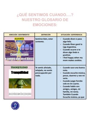 Glosario de emociones