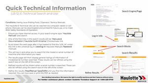 QTI LB12 E Technical Search And Use