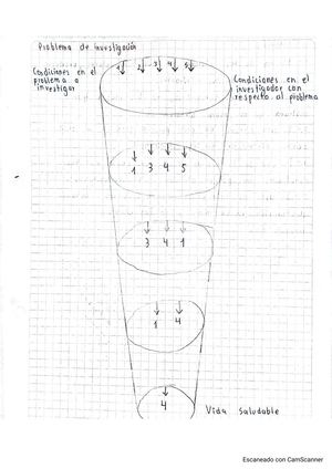 Participación Estudiantil Julián Telenchana 1ro Bgu B