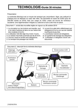 Sujet Trotinette Elec