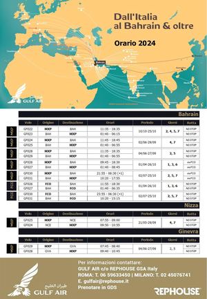 Gulf Air Timetable Summer 2024
