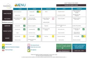 Menus
