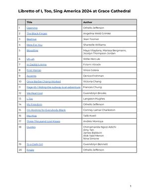 Libretto Of I, Too, Sing America Itsa 2024