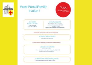 Mode D'emploi Espace Famille3 Annoeullin