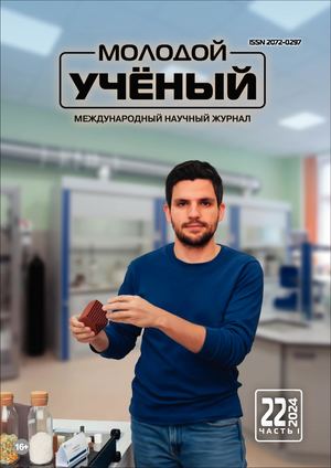 Moloduchen22 5212024