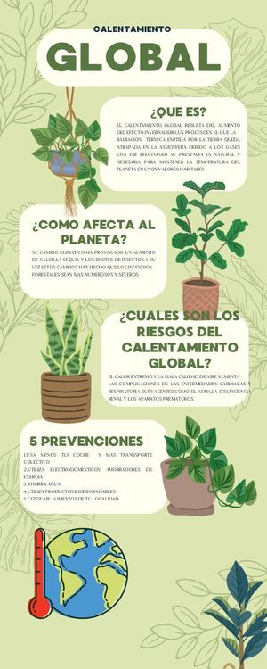 Infografía Consejos Para Cuidar A Tus Plantas Ilustrado Verde (1)
