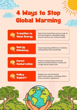 Red Illustrative 4 Ways To Stop Global Warming Poster
