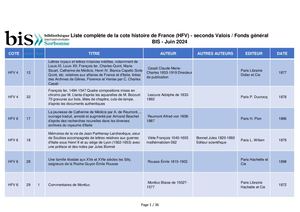 Liste complete Cote HFV Fonds General