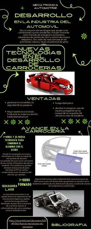 Infografia de desarrollo tecnologico del automovil