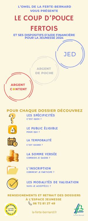 Plaquette Cdp Fertois Com°