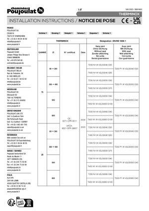 Notice De Pose CE Poujoulat Therminox Juillet23