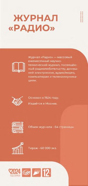 Журнал РАДИО