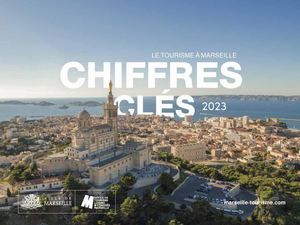 Chiffres Clés OT Marseille 2023