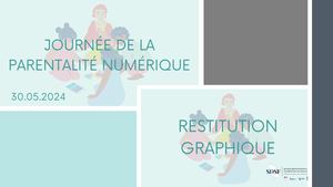 Compte Rendu Graphique - Journée De La Parentalité Numérique