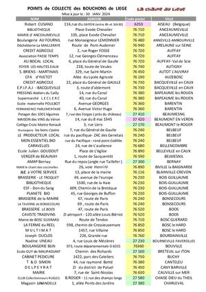 Liste Des Points De Collecte De La Chaîne Du Liège
