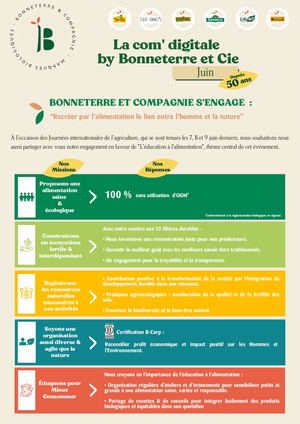 Flash Infos Produits Juin