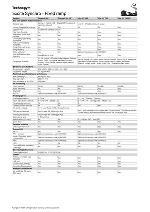 Excite Live Synchro Tech Specs
