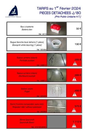 Catalogue Pieces J80 2024