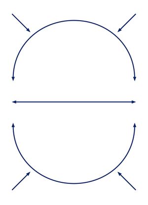 Всё, что движется