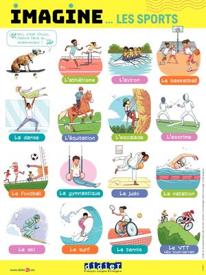 Poster Imagine Les Sports_verso