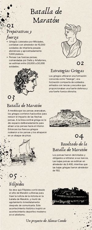 Infografía Historia De La Literatura Vintage Beige Negro