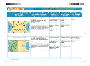Séance 10 : Mes Premiers Entrainements De Handball