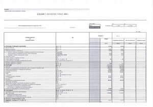 Бюджет начален план 2024 г
