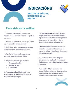 Indicacións Para Análise Viñetas