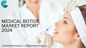 Calaméo - Medical Botox Market Report 2024