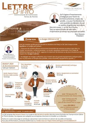 Newsletter CdC Terres de Perche Juin 2024