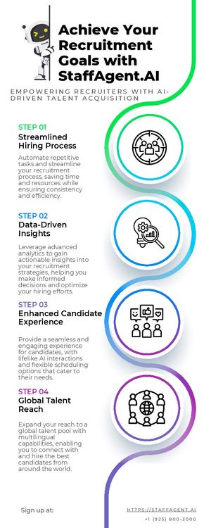 Calaméo - Transform Your Recruitment Process with STAFFAGENT.AI