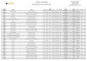 Liste Marchands Lta 10 07 2024