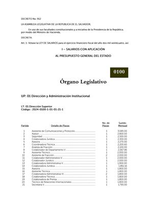 Salarios Asamblea 2024