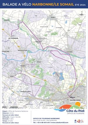 Parcours Vélo Narbonne-Le Somail Été 2024