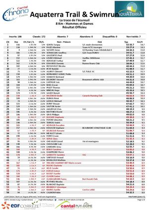 Trail Aquaterra 2024 8km La Trace De L Ecureuil