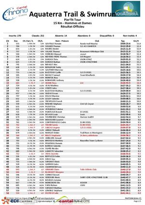 Trail Aquaterra 2024 15km Le Pier'fit Tour