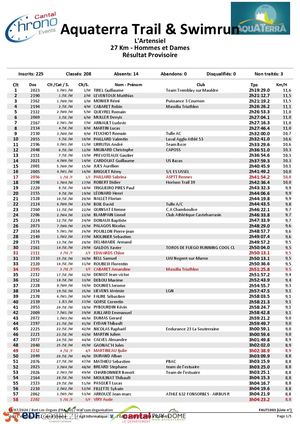Trail Aquaterra 2024 27km L Artensiel
