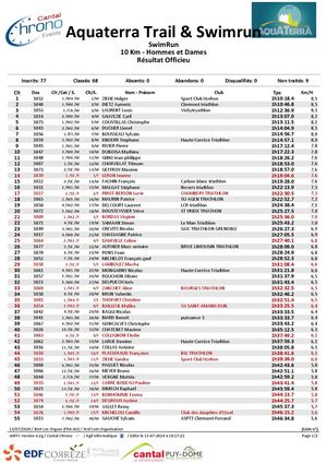 Swim Aquaterra 2024 10km Le Val Bort Solo