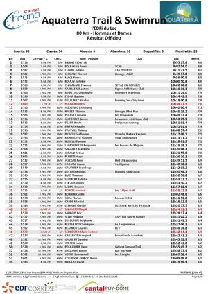 Trail Aquaterra 2024 80km L Edfi