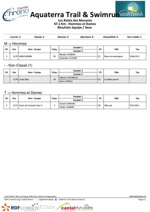 Trail Aquaterra 2024 80km L Edfi Relais