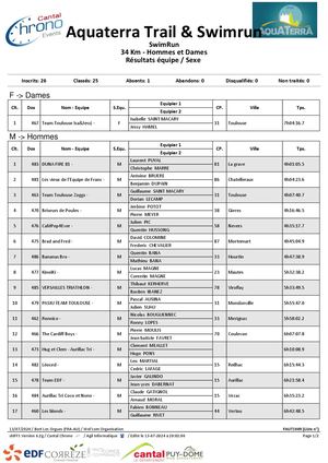Swim Aquaterra 2024 34km Le Jean Louis Veillat Binomes