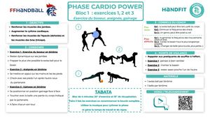 Cardio Power Exercice Du Boxeur , Araignée Et Gainage