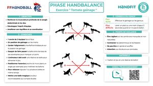 Hand Balance Exercice Tomate Gainage