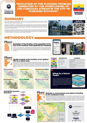 Flayer Sistema De Información Geográfica Traduccion