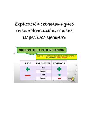 Explicación de los signos en la Potenciación